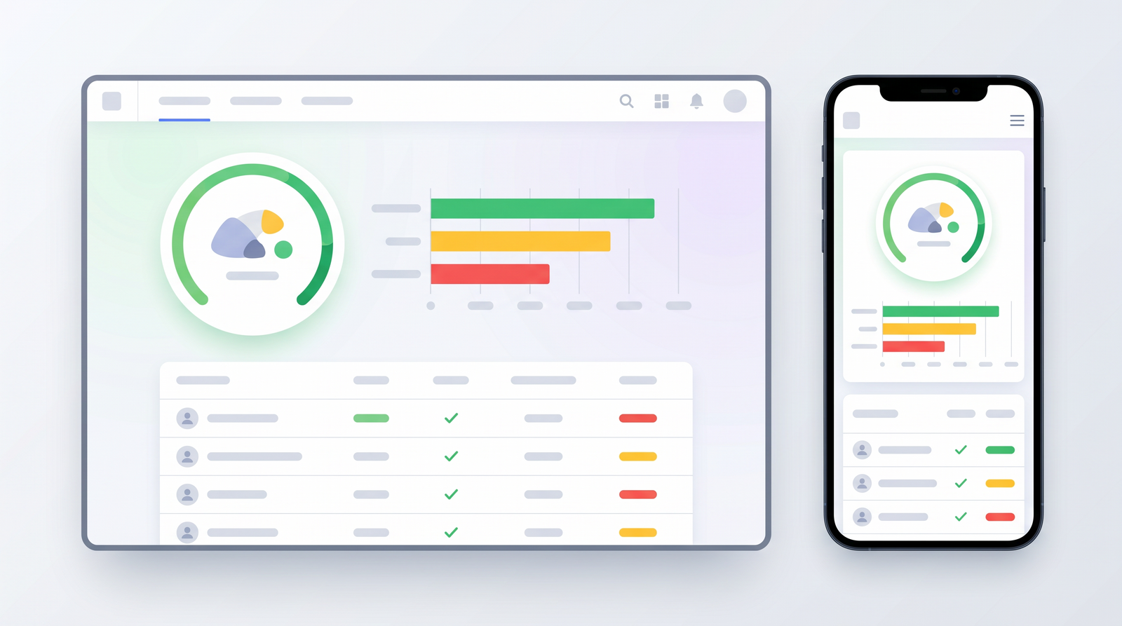 Rank Math across devices